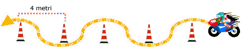 Slalom